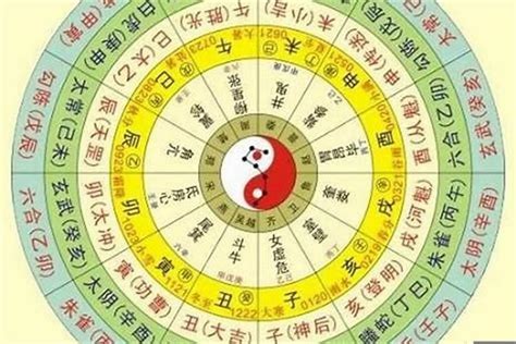 四柱八字線上排盤|八字排盤在線工具